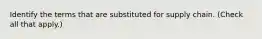 Identify the terms that are substituted for supply chain. (Check all that apply.)