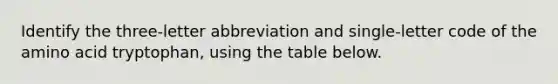 Identify the three-letter abbreviation and single-letter code of the amino acid tryptophan, using the table below.