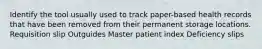 Identify the tool usually used to track paper-based health records that have been removed from their permanent storage locations. Requisition slip Outguides Master patient index Deficiency slips