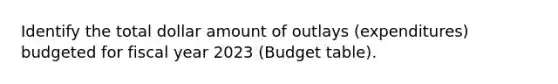 Identify the total dollar amount of outlays (expenditures) budgeted for fiscal year 2023 (Budget table).