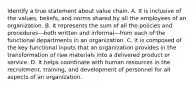 Identify a true statement about value chain. A. It is inclusive of the values, beliefs, and norms shared by all the employees of an organization. B. It represents the sum of all the policies and procedures—both written and informal—from each of the functional departments in an organization. C. It is composed of the key functional inputs that an organization provides in the transformation of raw materials into a delivered product or service. D. It helps coordinate with human resources in the recruitment, training, and development of personnel for all aspects of an organization.