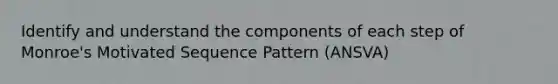 Identify and understand the components of each step of Monroe's Motivated Sequence Pattern (ANSVA)