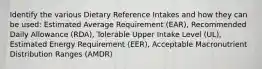 Identify the various Dietary Reference Intakes and how they can be used: Estimated Average Requirement (EAR), Recommended Daily Allowance (RDA), Tolerable Upper Intake Level (UL), Estimated Energy Requirement (EER), Acceptable Macronutrient Distribution Ranges (AMDR)