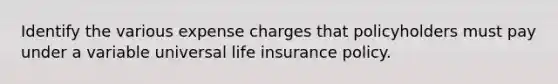 Identify the various expense charges that policyholders must pay under a variable universal life insurance policy.