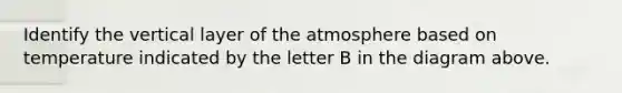 Identify the vertical layer of the atmosphere based on temperature indicated by the letter B in the diagram above.