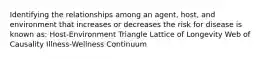 Identifying the relationships among an agent, host, and environment that increases or decreases the risk for disease is known as: Host-Environment Triangle Lattice of Longevity Web of Causality Illness-Wellness Continuum