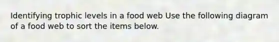 Identifying trophic levels in a food web Use the following diagram of a food web to sort the items below.