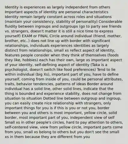 Identity is experiences as largely independent from others Important aspects of identity are personal characteristics Identity remain largely constant across roles and situations (maintain your consistency, stability of personality) Considerable fluidity between ingroups and outgroups (go to party see friends vs. strangers, doesn't matter it is still a nice time to express yourself) EXAM or FINAL Circle around individual (friend, mother, brother, etc..) does not line up with border with significant relationships, individuals experiences identities as largely distinct from relationships, small xs reflect aspect of identity, features people consider when they think of themselves (foods they like, hobbies) each has their own, large xs important aspect of your identity, self-defining aspect of identity (Taka is a psychologist, doesn't switch like food preferences) Tend to lie within individual (big Xs), important part of you, have to define yourself, coming from inside of you, could be personal attributes, traits, behavior tendencies, patterns of ideas Border around individual has a solid line, other solid lines, indicate that the thing is bounded and experience stability, does not change from situation to situation Dotted line between outgroup and ingroup, you can easily create nice relationship with strangers, only important things for you is if this is you or not you, border between you and others is most important, yellow circle, solid border, most important part of you, independent view of self Small xs in other people's circles, hard to pay attention to others, self-centered view, view from yellow circle, important parts come from you, small xs belong to others but you don't see the small xs in them because they are different from you