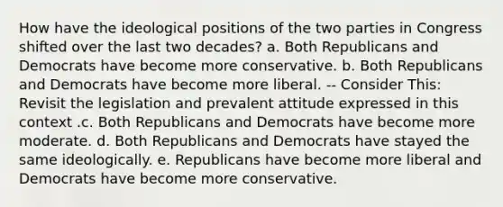 How have the ideological positions of the two parties in Congress shifted over the last two decades? a. Both Republicans and Democrats have become more conservative. b. Both Republicans and Democrats have become more liberal. -- Consider This: Revisit the legislation and prevalent attitude expressed in this context .c. Both Republicans and Democrats have become more moderate. d. Both Republicans and Democrats have stayed the same ideologically. e. Republicans have become more liberal and Democrats have become more conservative.