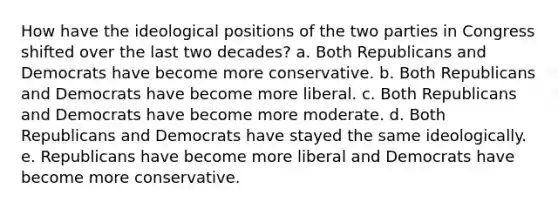 How have the ideological positions of the two parties in Congress shifted over the last two decades? a. Both Republicans and Democrats have become more conservative. b. Both Republicans and Democrats have become more liberal. c. Both Republicans and Democrats have become more moderate. d. Both Republicans and Democrats have stayed the same ideologically. e. Republicans have become more liberal and Democrats have become more conservative.