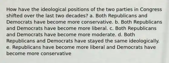 How have the ideological positions of the two parties in Congress shifted over the last two decades? a. Both Republicans and Democrats have become more conservative. b. Both Republicans and Democrats have become more liberal. c. Both Republicans and Democrats have become more moderate. d. Both Republicans and Democrats have stayed the same ideologically. e. Republicans have become more liberal and Democrats have become more conservative