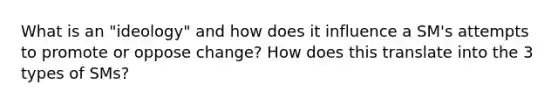 What is an "ideology" and how does it influence a SM's attempts to promote or oppose change? How does this translate into the 3 types of SMs?