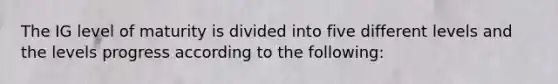The IG level of maturity is divided into five different levels and the levels progress according to the following: