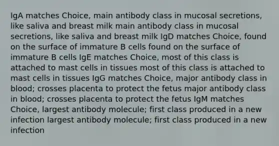 IgA matches Choice, main antibody class in mucosal secretions, like saliva and breast milk main antibody class in mucosal secretions, like saliva and breast milk IgD matches Choice, found on the surface of immature B cells found on the surface of immature B cells IgE matches Choice, most of this class is attached to mast cells in tissues most of this class is attached to mast cells in tissues IgG matches Choice, major antibody class in blood; crosses placenta to protect the fetus major antibody class in blood; crosses placenta to protect the fetus IgM matches Choice, largest antibody molecule; first class produced in a new infection largest antibody molecule; first class produced in a new infection