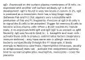 IgD: -Expressed on the surface plasma membranes of B cells, co-expressed with another cell surface antibody Ig? in B cell development -IgD is found in very low levels in serum- 0.2% -IgD is produced as a monomeric form has a long hinge region (between Fab and Fc) that appears very susceptible with production of Fab and Fc fragments -Function of IgD in B-cells is to signal the B-cells to be activated -Trigger for memory B-cells to become active plasma cells -When a B-cell reaches its mature state, it co-expresses both IgM and IgD (IgD is as ancient as IgM) Recently, IgD was found to bind to : 1. basophils and mast cells - activate these cells to produce antimicrobial factors (respiratory immune defense) - may have some role in allergic reactions 2. bacteria nonspecifically through the F? (example, it binds strongly to Neisseria catarrhalis, Haemophilus influenzae, weakly to streptococcal) does not: - activate the complement pathway - bind to normal lymphocytes, neutrophils, monocytes - cross the placenta