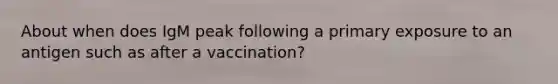 About when does IgM peak following a primary exposure to an antigen such as after a vaccination?