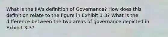 What is the IIA's definition of Governance? How does this definition relate to the figure in Exhibit 3-3? What is the difference between the two areas of governance depicted in Exhibit 3-3?