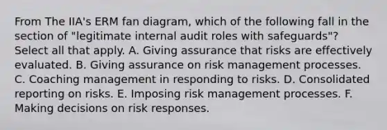 From The IIA's ERM fan diagram, which of the following fall in the section of "legitimate internal audit roles with safeguards"? Select all that apply. A. Giving assurance that risks are effectively evaluated. B. Giving assurance on risk management processes. C. Coaching management in responding to risks. D. Consolidated reporting on risks. E. Imposing risk management processes. F. Making decisions on risk responses.