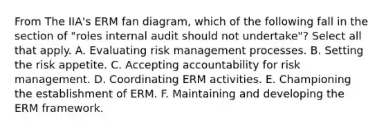 From The IIA's ERM fan diagram, which of the following fall in the section of "roles internal audit should not undertake"? Select all that apply. A. Evaluating risk management processes. B. Setting the risk appetite. C. Accepting accountability for risk management. D. Coordinating ERM activities. E. Championing the establishment of ERM. F. Maintaining and developing the ERM framework.