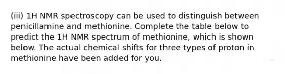 (iii) 1H NMR spectroscopy can be used to distinguish between penicillamine and methionine. Complete the table below to predict the 1H NMR spectrum of methionine, which is shown below. The actual chemical shifts for three types of proton in methionine have been added for you.