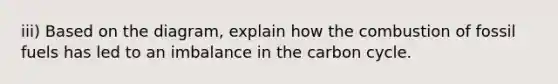 iii) Based on the diagram, explain how the combustion of fossil fuels has led to an imbalance in the carbon cycle.