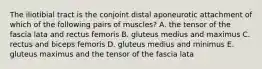 The iliotibial tract is the conjoint distal aponeurotic attachment of which of the following pairs of muscles? A. the tensor of the fascia lata and rectus femoris B. gluteus medius and maximus C. rectus and biceps femoris D. gluteus medius and minimus E. gluteus maximus and the tensor of the fascia lata