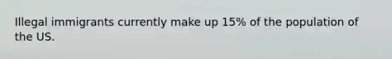 Illegal immigrants currently make up 15% of the population of the US.