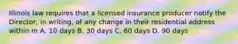 Illinois law requires that a licensed insurance producer notify the Director, in writing, of any change in their residential address within m A. 10 days B. 30 days C. 60 days D. 90 days