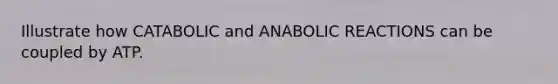 Illustrate how CATABOLIC and ANABOLIC REACTIONS can be coupled by ATP.