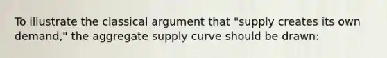 To illustrate the classical argument that "supply creates its own demand," the aggregate supply curve should be drawn: