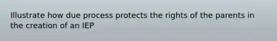 Illustrate how due process protects the rights of the parents in the creation of an IEP