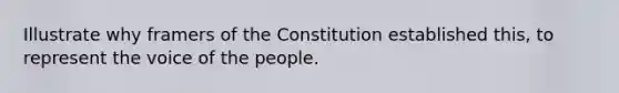 Illustrate why framers of the Constitution established this, to represent the voice of the people.