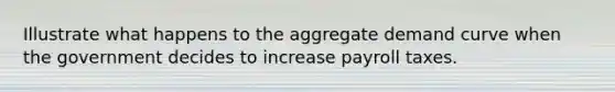 Illustrate what happens to the aggregate demand curve when the government decides to increase payroll taxes.