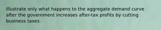 Illustrate only what happens to the aggregate demand curve after the government increases after-tax profits by cutting business taxes.