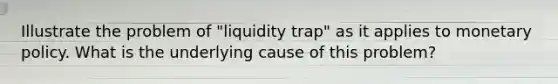 Illustrate the problem of "liquidity trap" as it applies to monetary policy. What is the underlying cause of this problem?