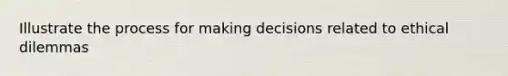 Illustrate the process for making decisions related to ethical dilemmas