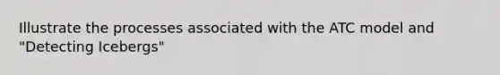 Illustrate the processes associated with the ATC model and "Detecting Icebergs"