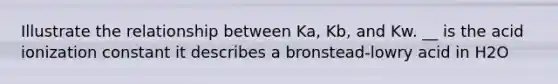 Illustrate the relationship between Ka, Kb, and Kw. __ is the acid ionization constant it describes a bronstead-lowry acid in H2O