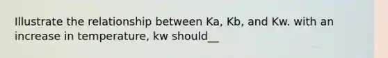 Illustrate the relationship between Ka, Kb, and Kw. with an increase in temperature, kw should__