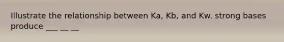 Illustrate the relationship between Ka, Kb, and Kw. strong bases produce ___ __ __