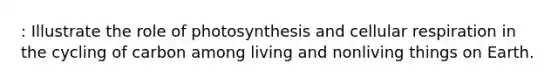 : Illustrate the role of photosynthesis and cellular respiration in the cycling of carbon among living and nonliving things on Earth.