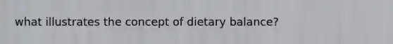 what illustrates the concept of dietary balance?