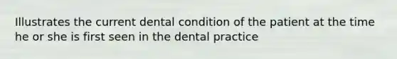 Illustrates the current dental condition of the patient at the time he or she is first seen in the dental practice