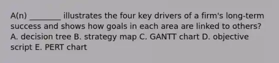 A(n) ________ illustrates the four key drivers of a firm's long-term success and shows how goals in each area are linked to others? A. decision tree B. strategy map C. GANTT chart D. objective script E. PERT chart