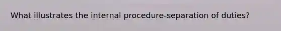 What illustrates the internal procedure-separation of duties?