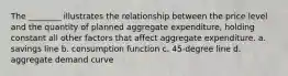 The ________ illustrates the relationship between the price level and the quantity of planned aggregate expenditure, holding constant all other factors that affect aggregate expenditure. a. savings line b. consumption function c. 45-degree line d. aggregate demand curve