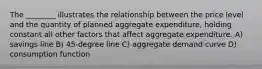 The ________ illustrates the relationship between the price level and the quantity of planned aggregate expenditure, holding constant all other factors that affect aggregate expenditure. A) savings line B) 45-degree line C) aggregate demand curve D) consumption function