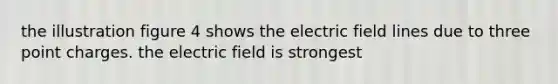 the illustration figure 4 shows the electric field lines due to three point charges. the electric field is strongest