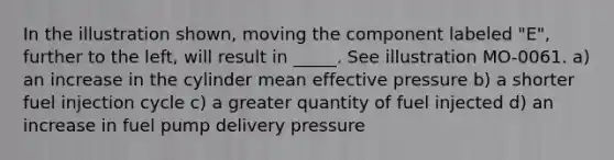 In the illustration shown, moving the component labeled "E", further to the left, will result in _____. See illustration MO-0061. a) an increase in the cylinder mean effective pressure b) a shorter fuel injection cycle c) a greater quantity of fuel injected d) an increase in fuel pump delivery pressure