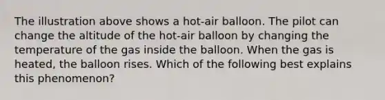 The illustration above shows a hot-air balloon. The pilot can change the altitude of the hot-air balloon by changing the temperature of the gas inside the balloon. When the gas is heated, the balloon rises. Which of the following best explains this phenomenon?